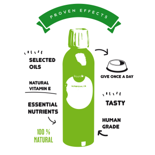 Nutrolin® Skin & Coat supplements for dogs