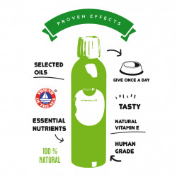 Nutrolin® SPORT supplements